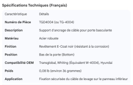TRANSGLOBAL ROLL-UP DOOR CABLE ANCHOR