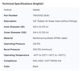 TRAMEC 3/8" AIR BRAKE HOSE