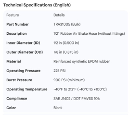 TRAMEC 1/2" AIR BRAKE HOSE