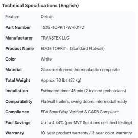 TRANSTEX EDGE TOPKIT WHITE STD FLATWALL