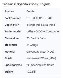 UTILITY 4000DX INTERIOR WALL PANEL 21" X 3/4