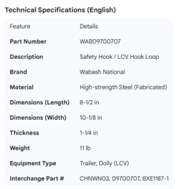 WABASH LCV SAFETY HOOK LOOP