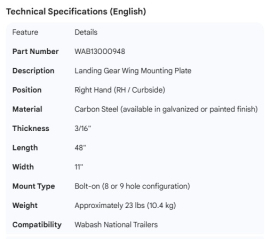 WABASH LANDING GEAR WING PLATE RH