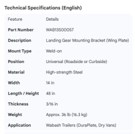 WABASH LANDING GEAR WING PLATE UNIVERSAL