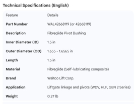 WALTCO BUSHING 1.5 ID X 1