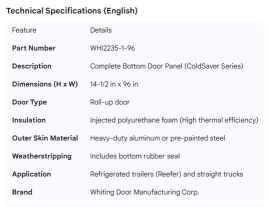 WHITING COLDSAVER BOTTOM DOOR PANEL COMPLETE 14-1/2" X 96"
