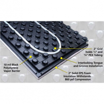 EZ Floor 2" Panel - 9 panels/bag