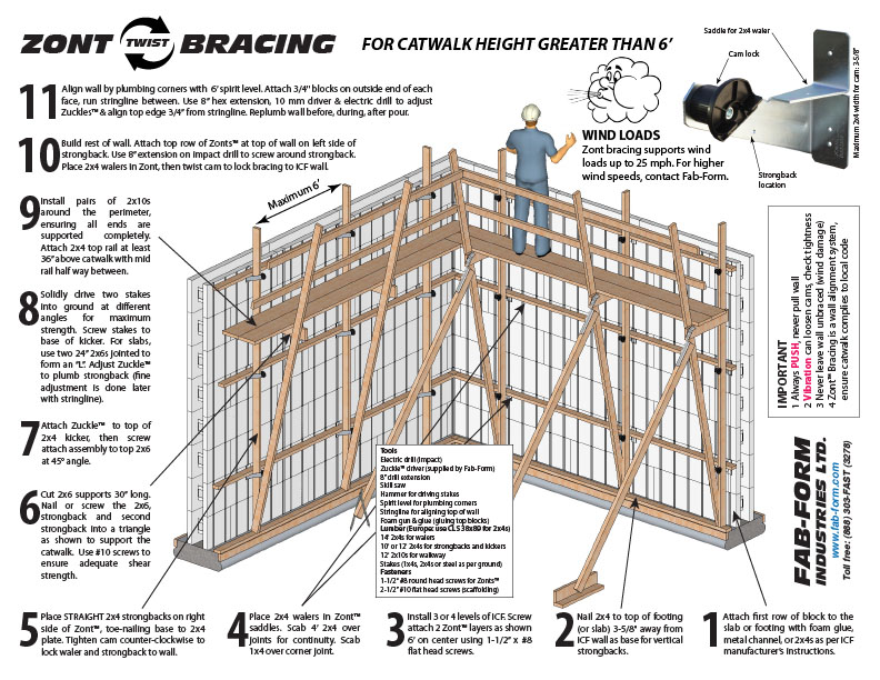 catwalk above 6 feet