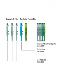 WAGO | 2020-181 | END MODULE FOR 1-CONDUCTOR FEMALE CONNECTO