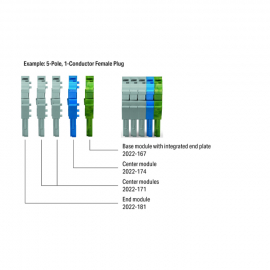 WAGO | 2022-181 | END MODULE FOR 1-CONDUCTOR FEMALE CONNECTO