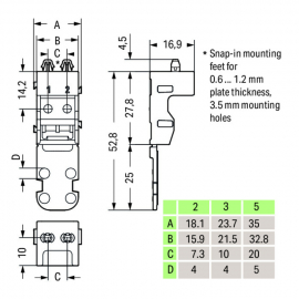 WAGO | 221-522 | MOUNTING CARRIER; FOR 2-CONDUCTOR TERMINAL