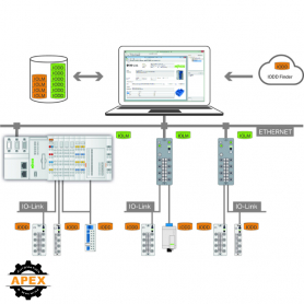 I/O-LINK-CONFIGURATOR; SINGLE LICENSE; ONLINE ACTIVATION