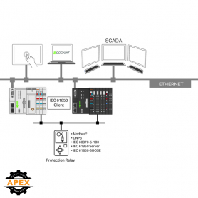 WAGO | 2759-2243/211-1000 | E!RUNTIME IEC61850 CLIENT 300