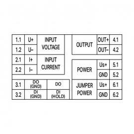 WAGO | 2857-401 | ISO-AMP UI(BIP) UI(BIP)