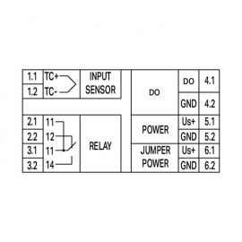 WAGO | 2857-534 | TVS TEMP-TC 1NO