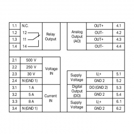 WAGO | 2857-569 | SINGLE-PHASE POWER SIGNAL CONDITIONER; CUR