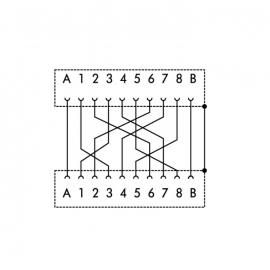 WAGO | 289-177 | INTERFACE MODULE RJ-45 POW-CON-CROSS