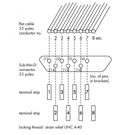 WAGO | 289-542 | INTERFACE MODULE SUB-D M