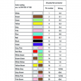 WAGO | 706-100/1300-200 | CONNECTION CABLE; 20-POLE; PLUGGAB