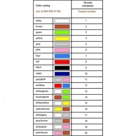 WAGO | 706-100/1300-200 | CONNECTION CABLE; 20-POLE; PLUGGAB