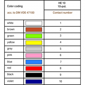 WAGO | 706-100/1301-200 | CONNECTION CABLE; 10-POLE; PLUGGAB