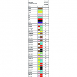 WAGO | 706-100/340-300 | CONNECTION CABLE; 40-POLE; PLUGGABL