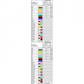 WAGO | 706-4769/404-100 | SYSTEM CABLE; FOR ROCKWELL COMPACT