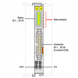 WAGO | 750-1402 | 16-CHANNEL DIGITAL INPUT; 24 VDC; 3 MS; LO