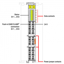 WAGO | 750-1415 | 8-CHANNEL DIGITAL INPUT; 24 VDC; 3 MS; 2-C