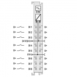 WAGO | 750-1415 | 8-CHANNEL DIGITAL INPUT; 24 VDC; 3 MS; 2-C