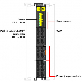 WAGO | 750-1415/040-000 | 8-CHANNEL DIGITAL INPUT; 24 VDC; 3