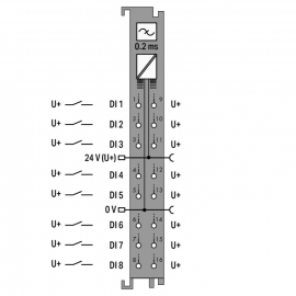 WAGO | 750-1416/040-000 | 8-CHANNEL DIGITAL INPUT; 24 VDC; 0