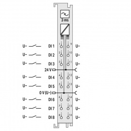 WAGO | 750-1417 | 8-CHANNEL DIGITAL INPUT; 24 VDC; 3 MS; LOW