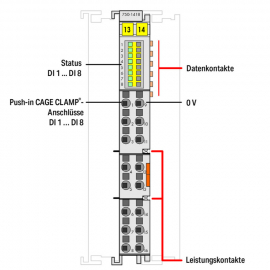 WAGO | 750-1418 | 8-CHANNEL DIGITAL INPUT; 24 VDC; 0.2 MS; L