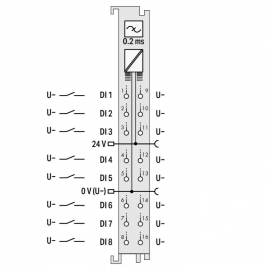 WAGO | 750-1418 | 8-CHANNEL DIGITAL INPUT; 24 VDC; 0.2 MS; L