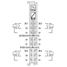 WAGO | 750-1421 | 4-CHANNEL DIGITAL INPUT; 24 VDC; 0.2 MS; 3