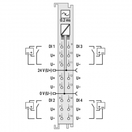 WAGO | 750-1423 | 4-CHANNEL DIGITAL INPUT; 24 VDC; 0.2 MS; L