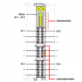WAGO | 750-1423 | 4-CHANNEL DIGITAL INPUT; 24 VDC; 0.2 MS; L