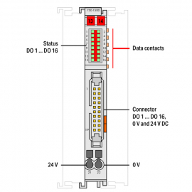 WAGO | 750-1500 | 16-CHANNEL DIGITAL OUTPUT; 24 VDC; 0.5 A;