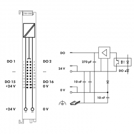 WAGO | 750-1500 | 16-CHANNEL DIGITAL OUTPUT; 24 VDC; 0.5 A;