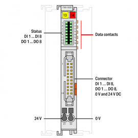 WAGO | 750-1502 | 8-CHANNEL DIGITAL INPUT/OUTPUT; 24 VDC; 0.