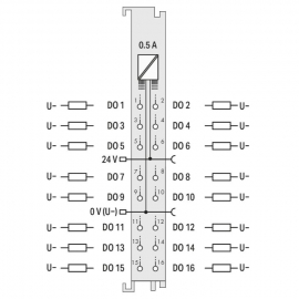 WAGO | 750-1504 | 16-CHANNEL DIGITAL OUTPUT; 24 VDC; 0.5 A;