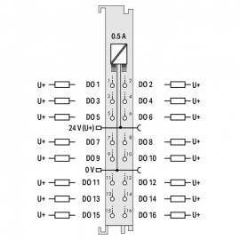 WAGO | 750-1505 | 16-CHANNEL DIGITAL OUTPUT; 24 VDC; 0.5 A;