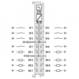 WAGO | 750-1506 | 8-CHANNEL DIGITAL INPUT/OUTPUT; 24 VDC; 0.