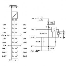 WAGO | 750-1506 | 8-CHANNEL DIGITAL INPUT/OUTPUT; 24 VDC; 0.