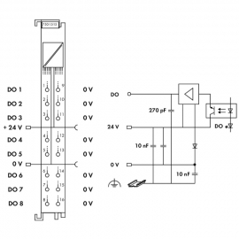 WAGO | 750-1515 | 8-CHANNEL DIGITAL OUTPUT; 24 VDC; 0.5 A; 2