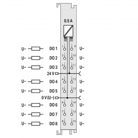 WAGO | 750-1515 | 8-CHANNEL DIGITAL OUTPUT; 24 VDC; 0.5 A; 2