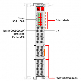 WAGO | 750-1515 | 8-CHANNEL DIGITAL OUTPUT; 24 VDC; 0.5 A; 2