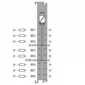 WAGO | 750-1515/040-000 | 8-CHANNEL DIGITAL OUTPUT; 24 VDC;