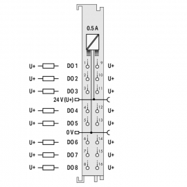 WAGO | 750-1516 | 8-CHANNEL DIGITAL OUTPUT; 24 VDC; 0.5 A; L